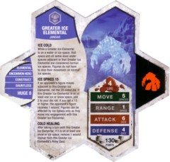 Greater Ice Elemental Champions of the Forgotten Realms