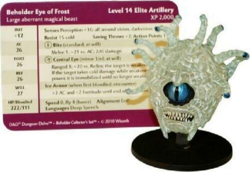 Beholder Eye of Frost Beholder Collectors Set