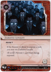 Zaibatsu Loyalty