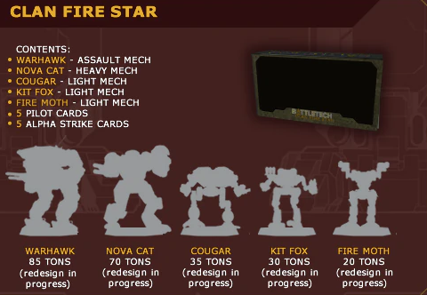 Battletech - Clan Fire Star