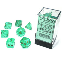 CHX 27575 Borealis Light Green/Gold Poly 7-Die Set