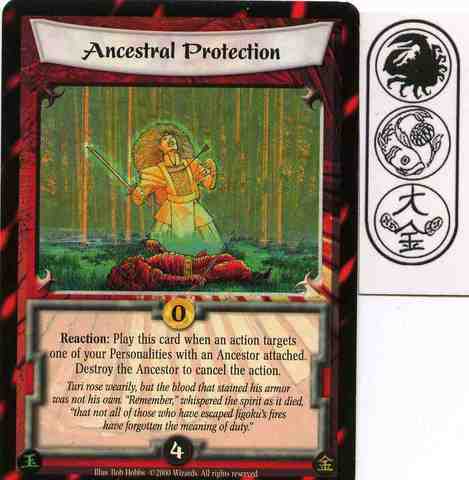 Ancestral Protection