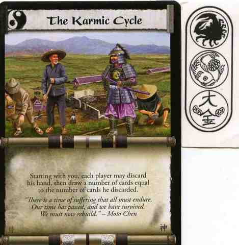 The Karmic Cycle