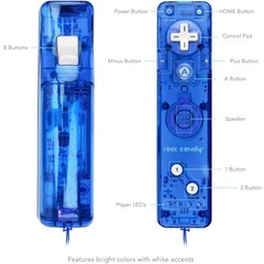 Rock Candy Wii Remote [Purple]